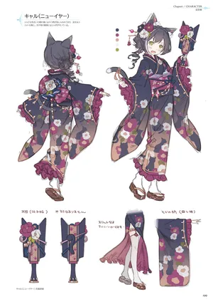 Full Outfit Front & Back