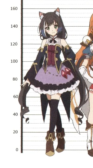 Front View Anime Version