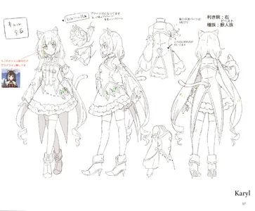 Outfit Sheet Anime Version